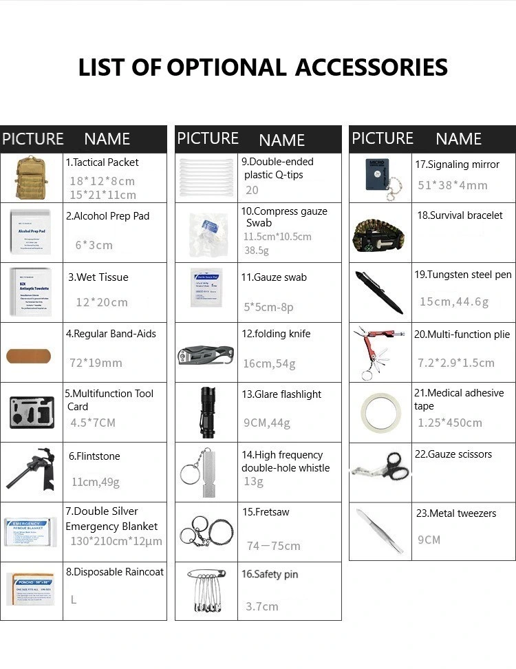 Tactical First Aid Kit with Equipment Supplies for Outdoor Camping